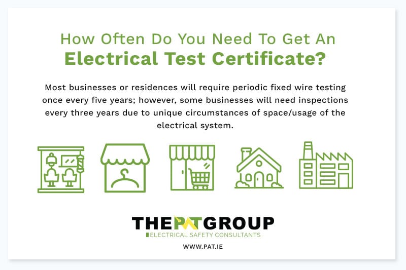 How Often Need Electrical Test Certificate Ireland - PAT Group