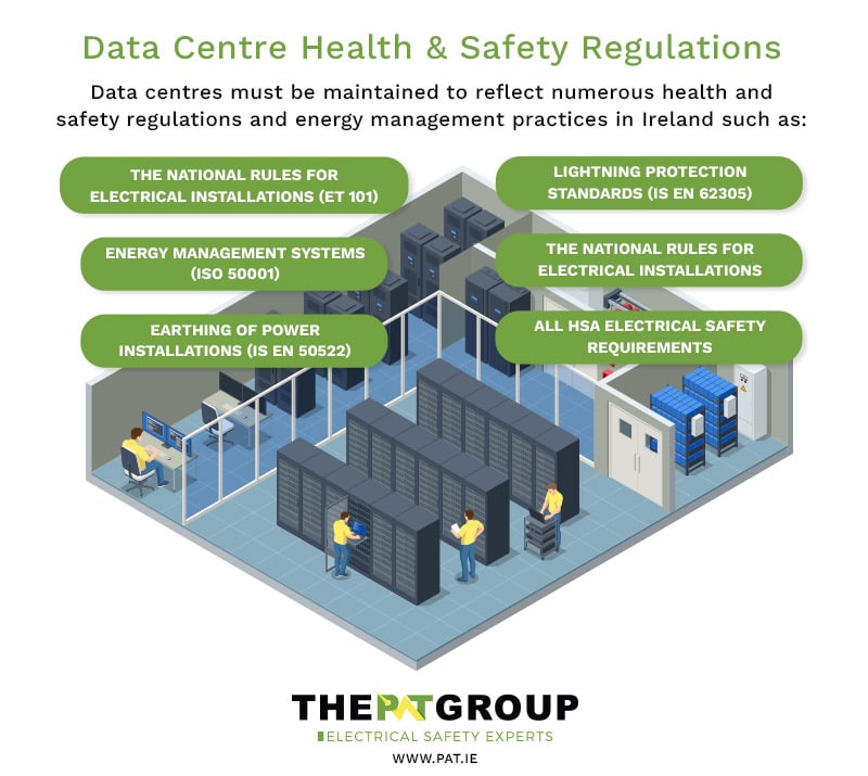 Data Centre Health and Safety Regulations Ireland - PAT Group