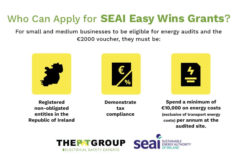 Who Can Apply SEAI Easy Wins Grants Ireland