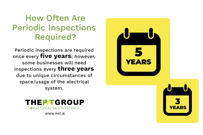 How Often Periodic Inspections Required - Electrical Safety Experts Ireland