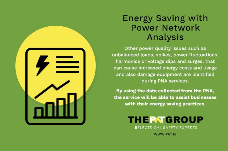 Energy Saving with Power Network Analysis - PAT Group