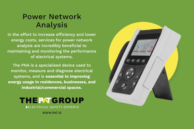 Power Network Analysis - Energy Usage PAT Group
