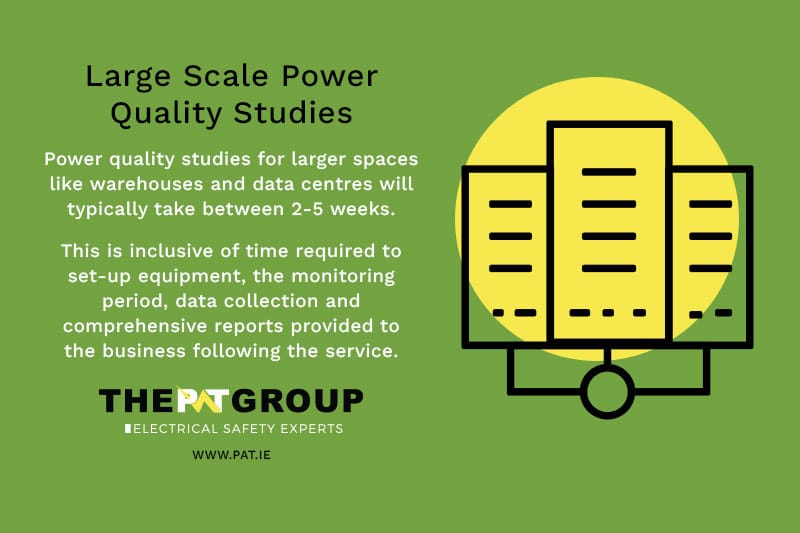 Large Scale Power Quality Studies - PAT Group Ireland