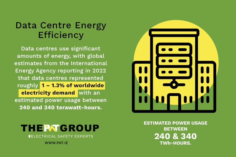 Data Centre Energy Efficiency - PAT Group Ireland