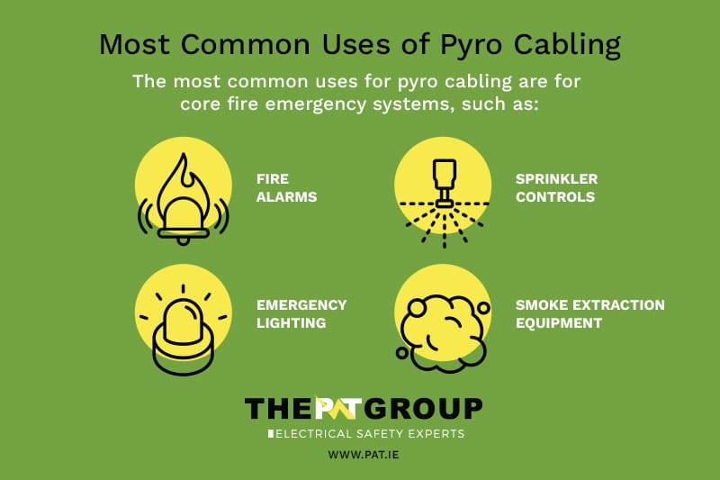 Most Common Uses of Pyro Cabling - PAT Group