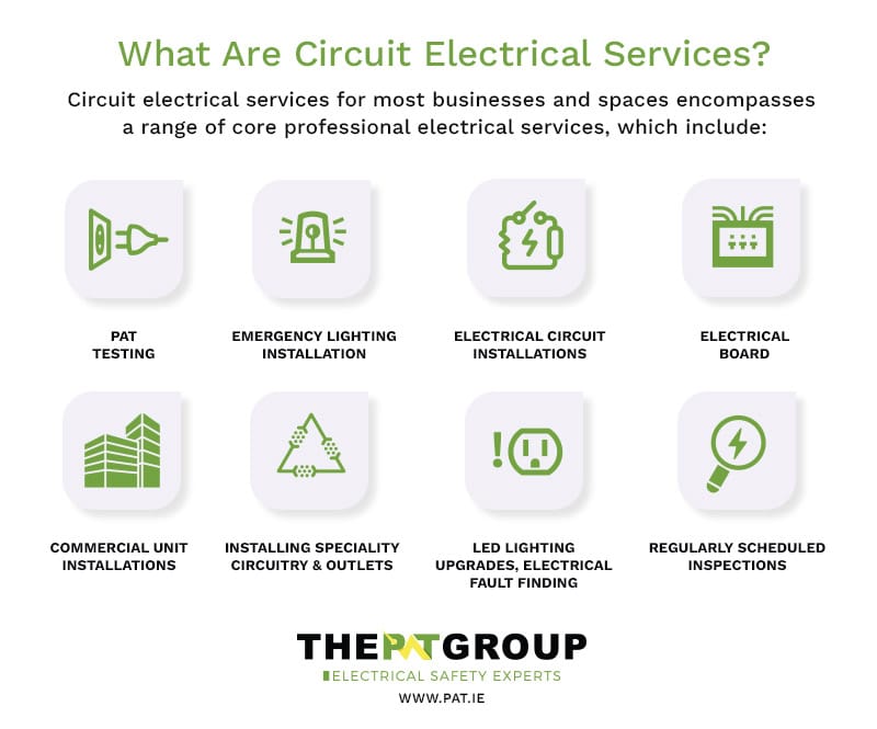 What Are Circuit Electrical Services Ireland - PAT Group